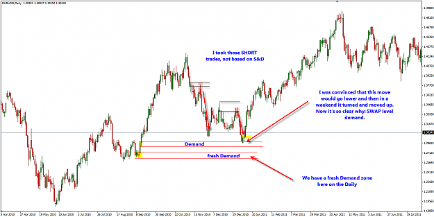 Click to Enlarge

Name: eurusd_d1_14.12.png
Size: 47 KB