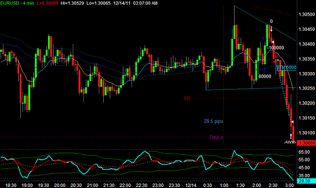 Click to Enlarge

Name: EURUSD1.png
Size: 28 KB