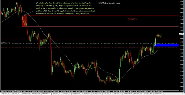 Click to Enlarge

Name: USDCAD 60minutes chart.jpg
Size: 113 KB