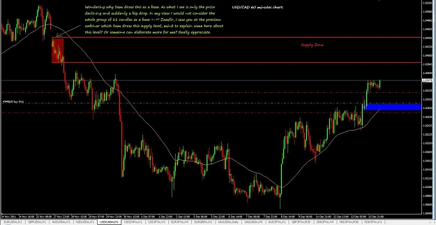 Click to Enlarge

Name: USDCAD 60minutes chart.jpg
Size: 113 KB