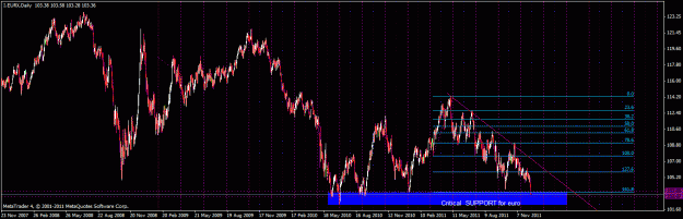 Click to Enlarge

Name: eurx.gif
Size: 33 KB