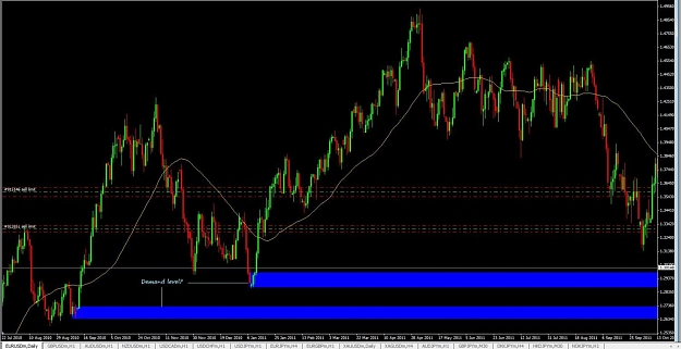 Click to Enlarge

Name: EURUSD  Daily.jpg
Size: 115 KB