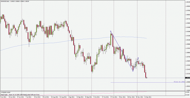 Click to Enlarge

Name: eurusd121214.gif
Size: 26 KB