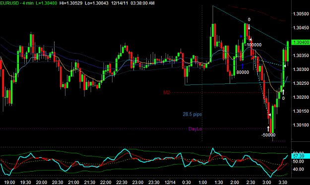 Click to Enlarge

Name: EURUSD2.png
Size: 28 KB