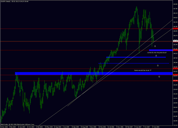 Click to Enlarge

Name: eurjpy_080211_weekly.gif
Size: 22 KB