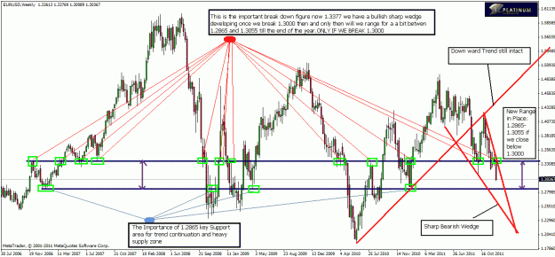 Click to Enlarge

Name: euro weekly.gif
Size: 38 KB