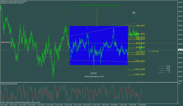 Click to Enlarge

Name: usdjpy.gif
Size: 34 KB