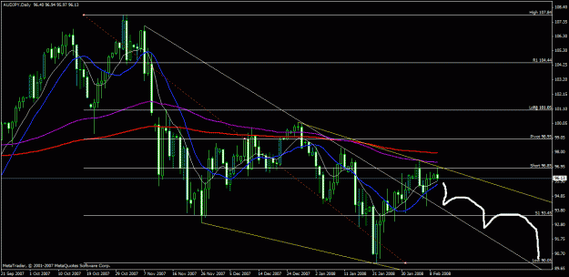 Click to Enlarge

Name: charts.gif
Size: 28 KB