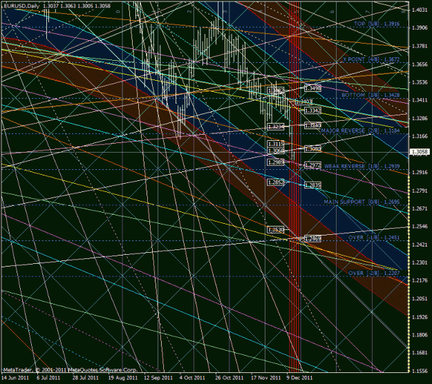 Click to Enlarge

Name: eurusd.gif
Size: 65 KB
