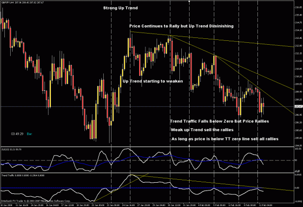 Click to Enlarge

Name: 4hr chart updated example.gif
Size: 33 KB