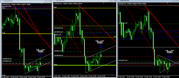 Click to Enlarge

Name: EU AU Kiwi 1hr 14 12 2011.png
Size: 54 KB
