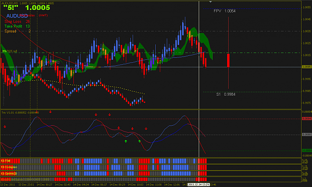 Click to Enlarge

Name: 2011-12-14 14-55 AUD SELL www.abc-forex.ru.PNG
Size: 44 KB