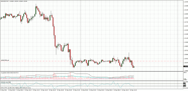 Click to Enlarge

Name: eurusd.gif
Size: 40 KB