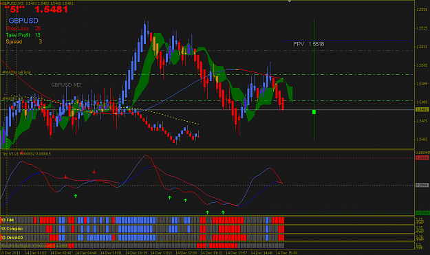 Click to Enlarge

Name: 2011-12-14 16-55 GBP SELL www.abc-forex.ru.PNG
Size: 41 KB