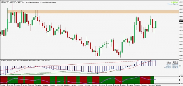 Click to Enlarge

Name: usdcad.jpg
Size: 117 KB