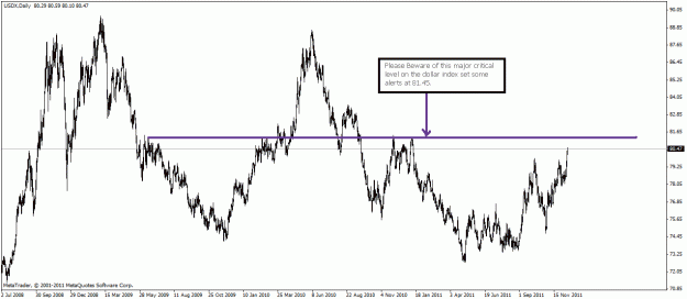 Click to Enlarge

Name: dxy.gif
Size: 22 KB