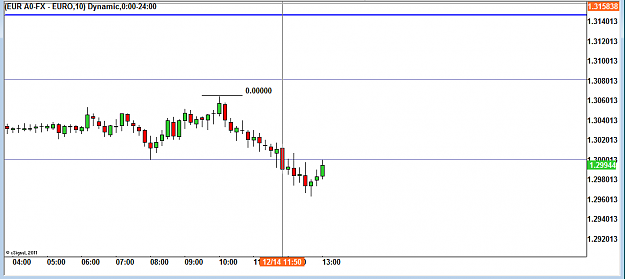 Click to Enlarge

Name: EUR.USD.png
Size: 22 KB