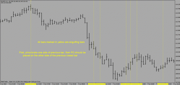 Click to Enlarge

Name: ej - engulfing.gif
Size: 23 KB