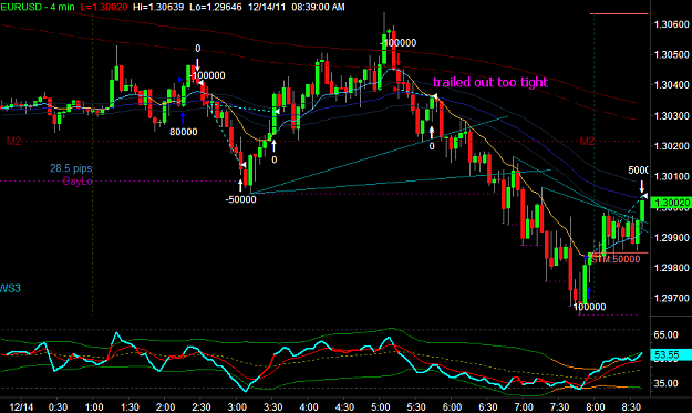 Click to Enlarge

Name: EURUSD3.png
Size: 33 KB