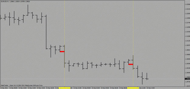Click to Enlarge

Name: eu - engulfing.gif
Size: 14 KB