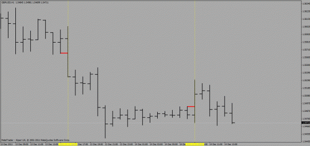 Click to Enlarge

Name: gu - engulfing.gif
Size: 15 KB