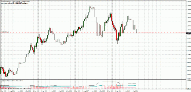 Click to Enlarge

Name: eurusd.gif
Size: 46 KB