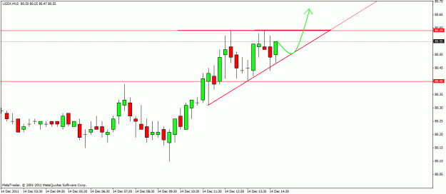 Click to Enlarge

Name: dxy.gif
Size: 14 KB