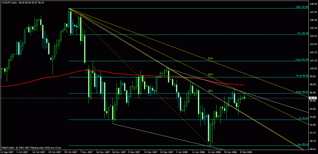 Click to Enlarge

Name: charts.gif
Size: 26 KB