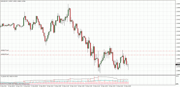 Click to Enlarge

Name: eurusd.gif
Size: 43 KB