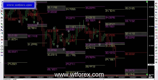 Click to Enlarge

Name: WTFOREX 159, 12, 14, 2011.jpg
Size: 141 KB
