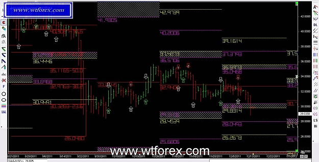 Click to Enlarge

Name: WTFOREX 160, 12, 14, 2011.jpg
Size: 134 KB