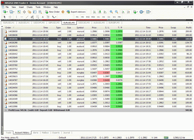 Click to Enlarge

Name: today trades.gif
Size: 80 KB