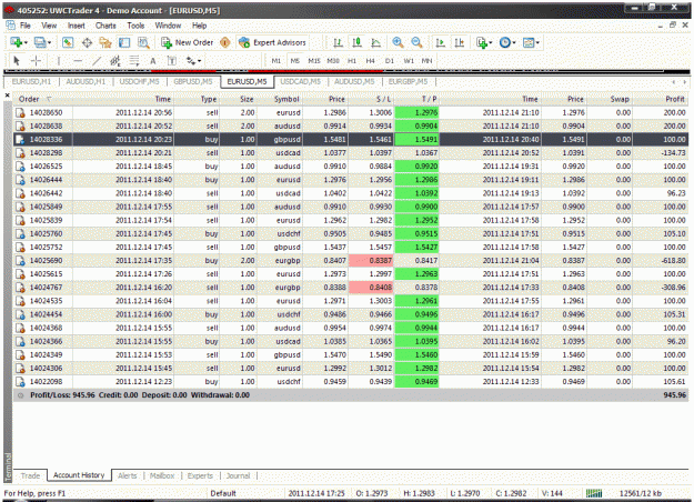 Click to Enlarge

Name: today trades.gif
Size: 80 KB
