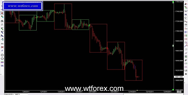 Click to Enlarge

Name: WTFOREX 166, 12, 14, 2011.jpg
Size: 71 KB