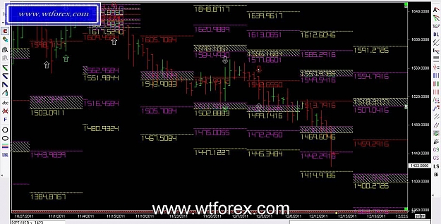Click to Enlarge

Name: WTFOREX 168, 12, 14, 2011.jpg
Size: 138 KB