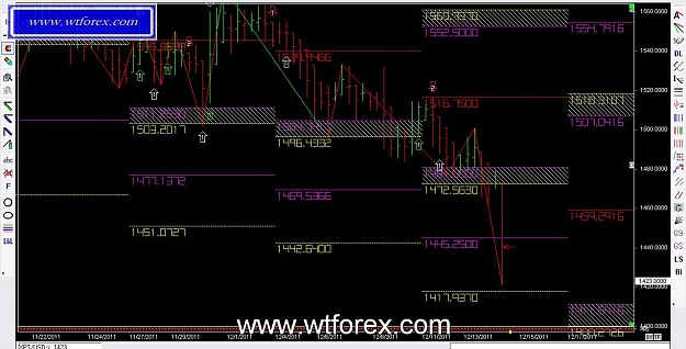Click to Enlarge

Name: WTFOREX 169, 12, 14, 2011.jpg
Size: 121 KB