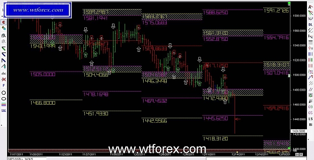 Click to Enlarge

Name: WTFOREX 170, 12, 14, 2011.jpg
Size: 135 KB