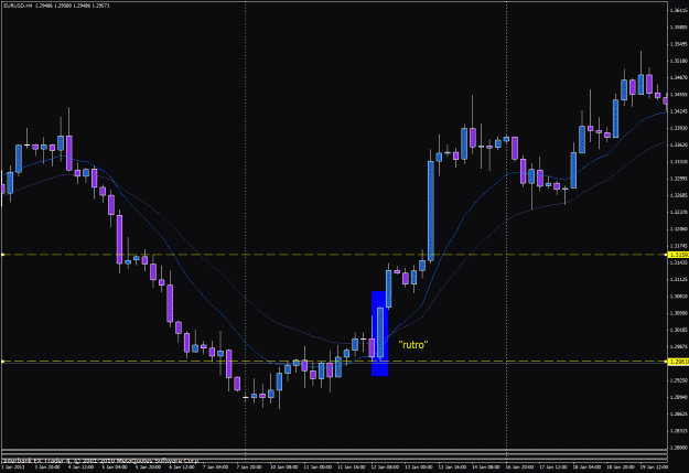 Click to Enlarge

Name: eurusd 12-14-11 h4.gif
Size: 27 KB