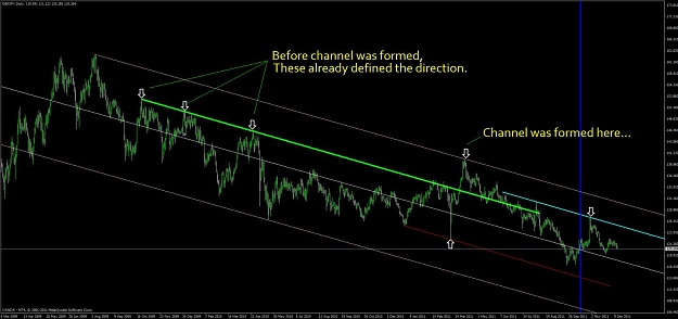 Click to Enlarge

Name: gbp_jpy_daily.jpg
Size: 95 KB