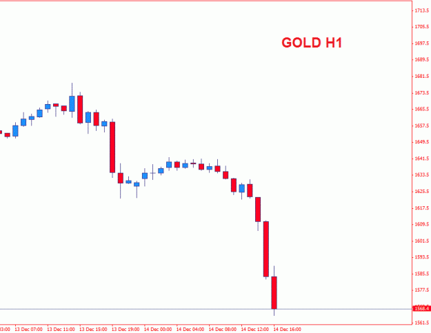 Click to Enlarge

Name: gold.gif
Size: 12 KB