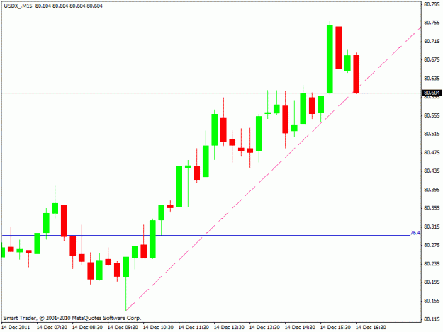 Click to Enlarge

Name: usdx.gif
Size: 13 KB