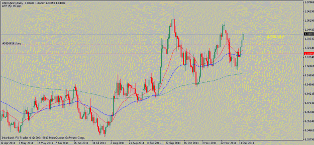 Click to Enlarge

Name: usdcad-12-14-11.gif
Size: 16 KB