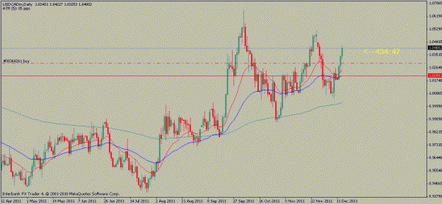 Click to Enlarge

Name: usdcad-12-14-11.gif
Size: 16 KB