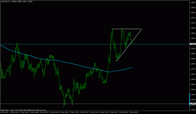 Click to Enlarge

Name: weaky pennant.gif
Size: 18 KB