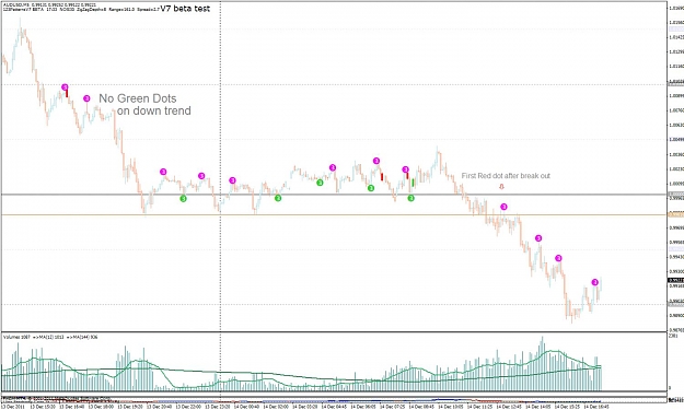 Click to Enlarge

Name: aud 5 min 14 dec 2011.jpg
Size: 120 KB