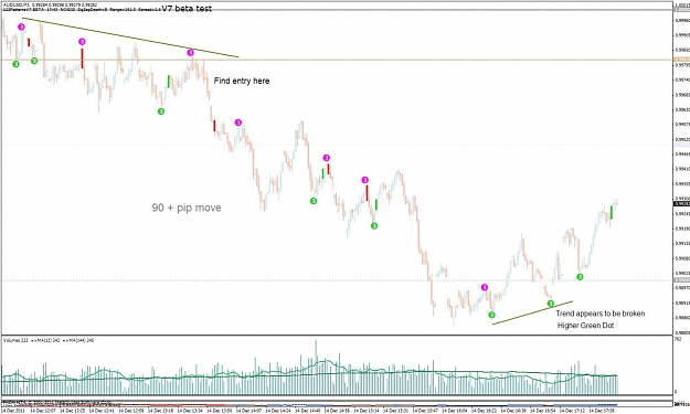 Click to Enlarge

Name: aud 1 min 14 dec 2011.jpg
Size: 121 KB