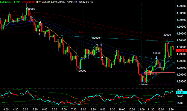 Click to Enlarge

Name: EURUSD4.png
Size: 33 KB