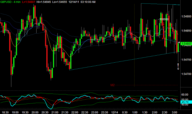 Click to Enlarge

Name: GBPUSD1.png
Size: 26 KB