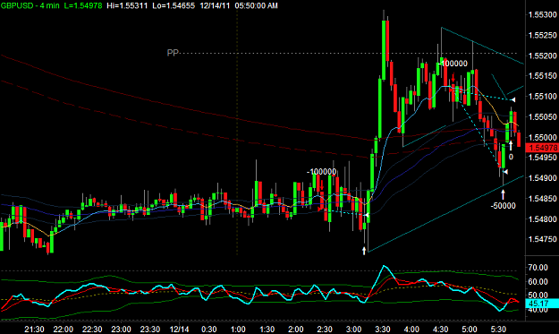Click to Enlarge

Name: GBPUSD2.png
Size: 28 KB