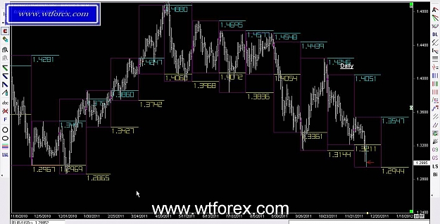 Click to Enlarge

Name: WTFOREX 172, 12, 14, 2011.jpg
Size: 107 KB